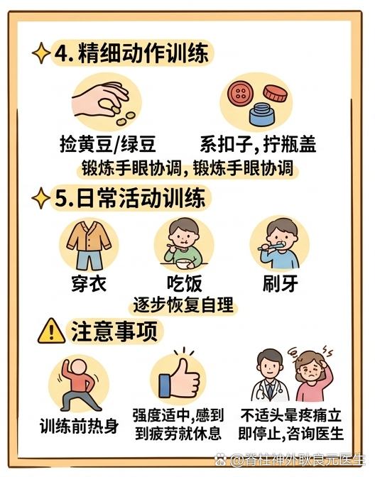康复训练为什么要记录进步:用简单指标看见变化